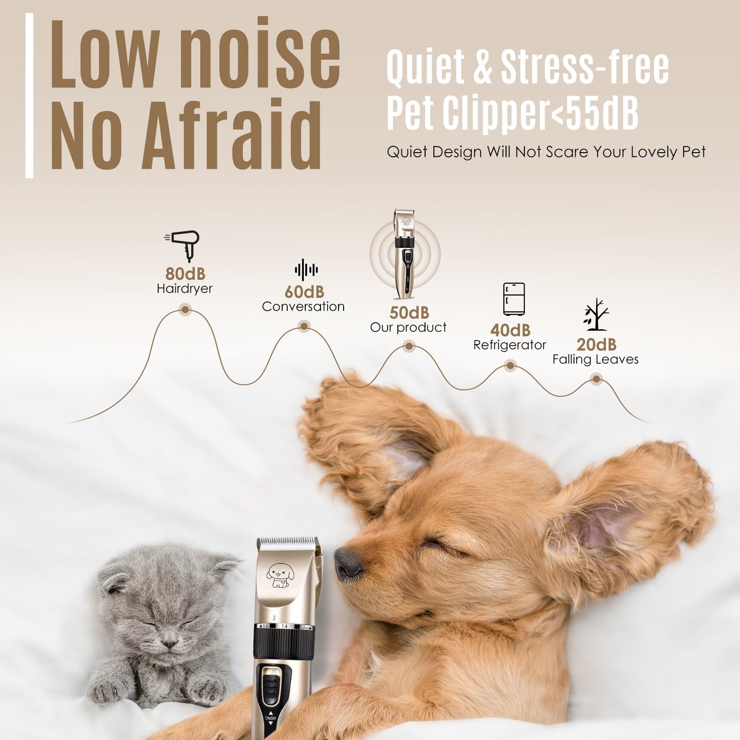 Ultimate Cordless Dog Grooming Kit - Professional Quiet Clippers for Effortless Pet Grooming