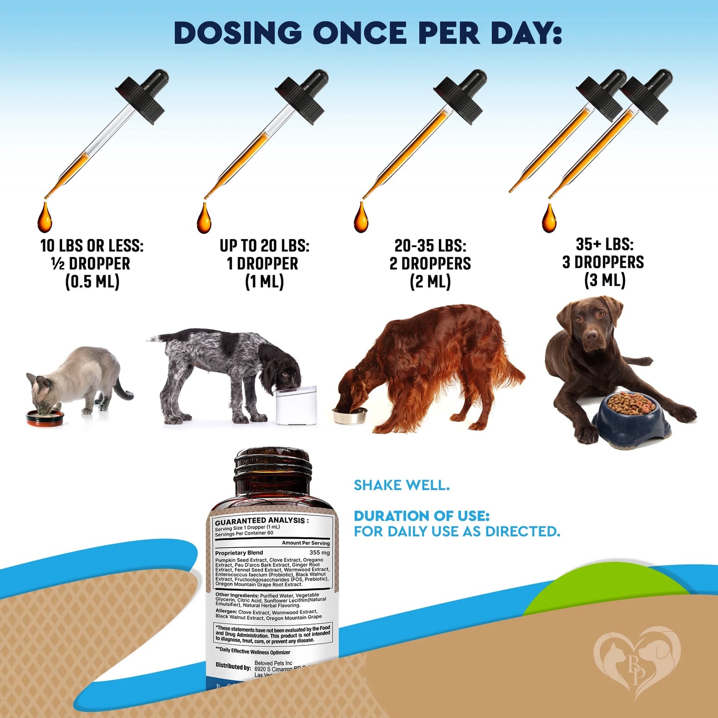 Natural Digestive Support for Dogs & Cats – Herbal Blend with Probiotics – Supports Normal Gut & Flora Balance – Daily Wellness Formula