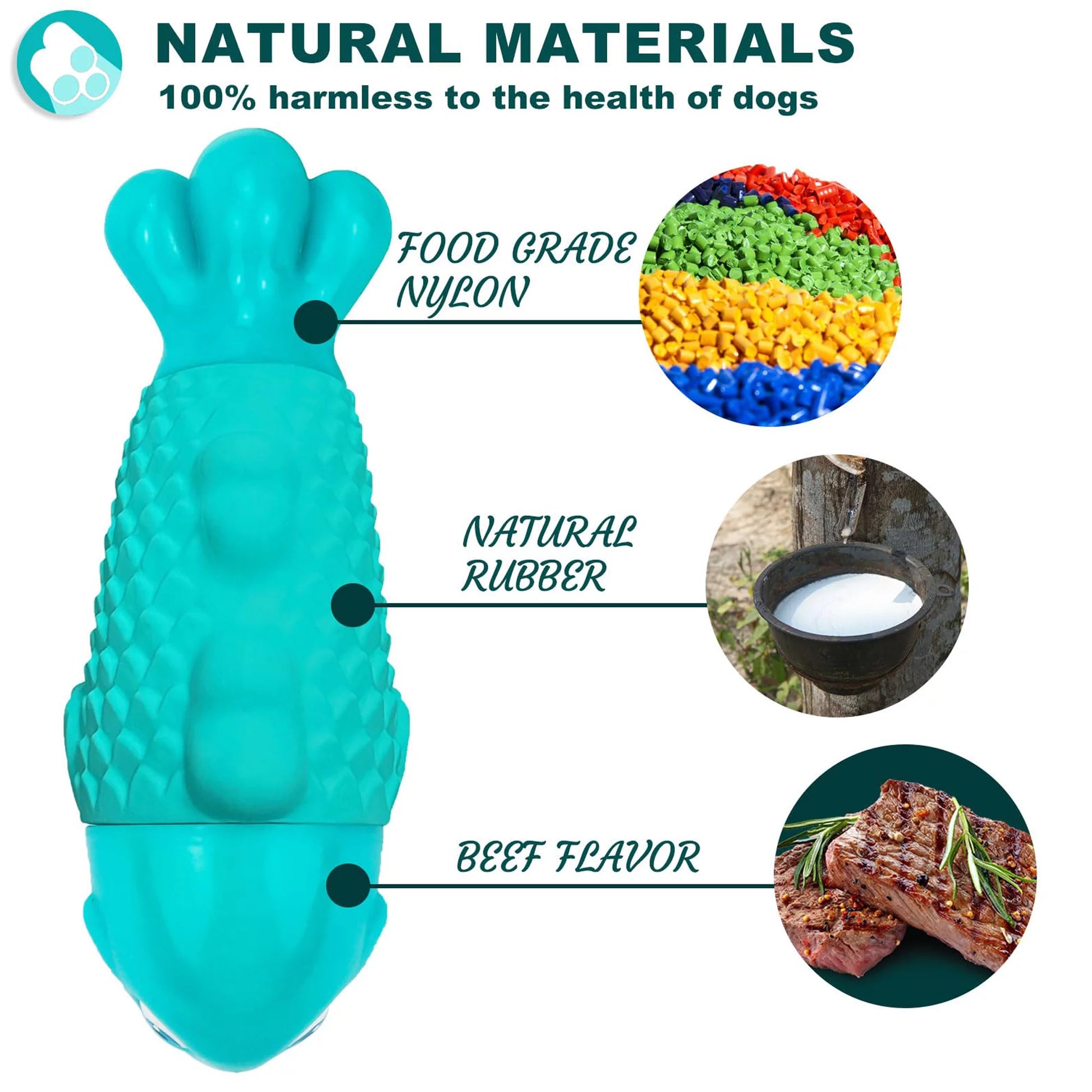 Ultimate Indestructible Dog Chew Toys for Aggressive Chewers - Durable, Tough, and Squeaky Toys for Large Dogs and Super Chewers!