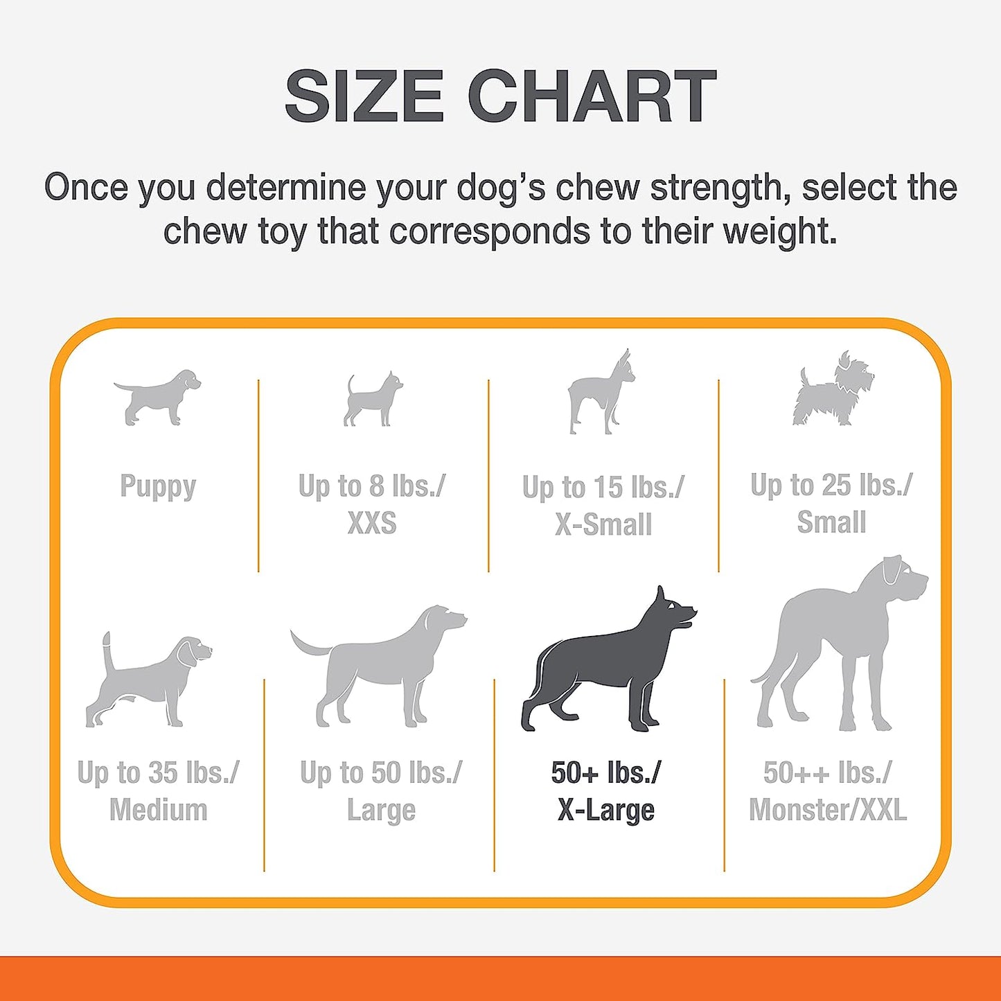 Double Bone Power Chew Toy for Aggressive Chewers - Bacon Flavor, X-Large (50+ lbs)