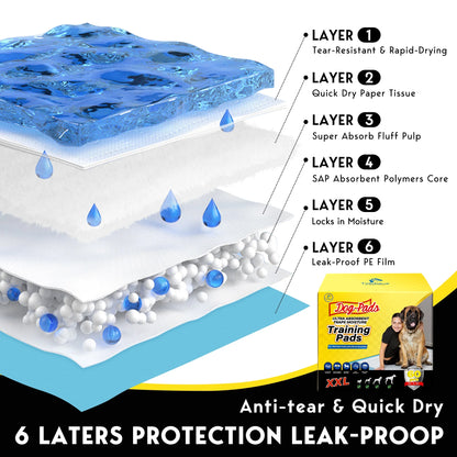 Dog Training Pads, XXL, 30 in X 36 In, 60 Count Disposable Dog Puppy Pee Pads
