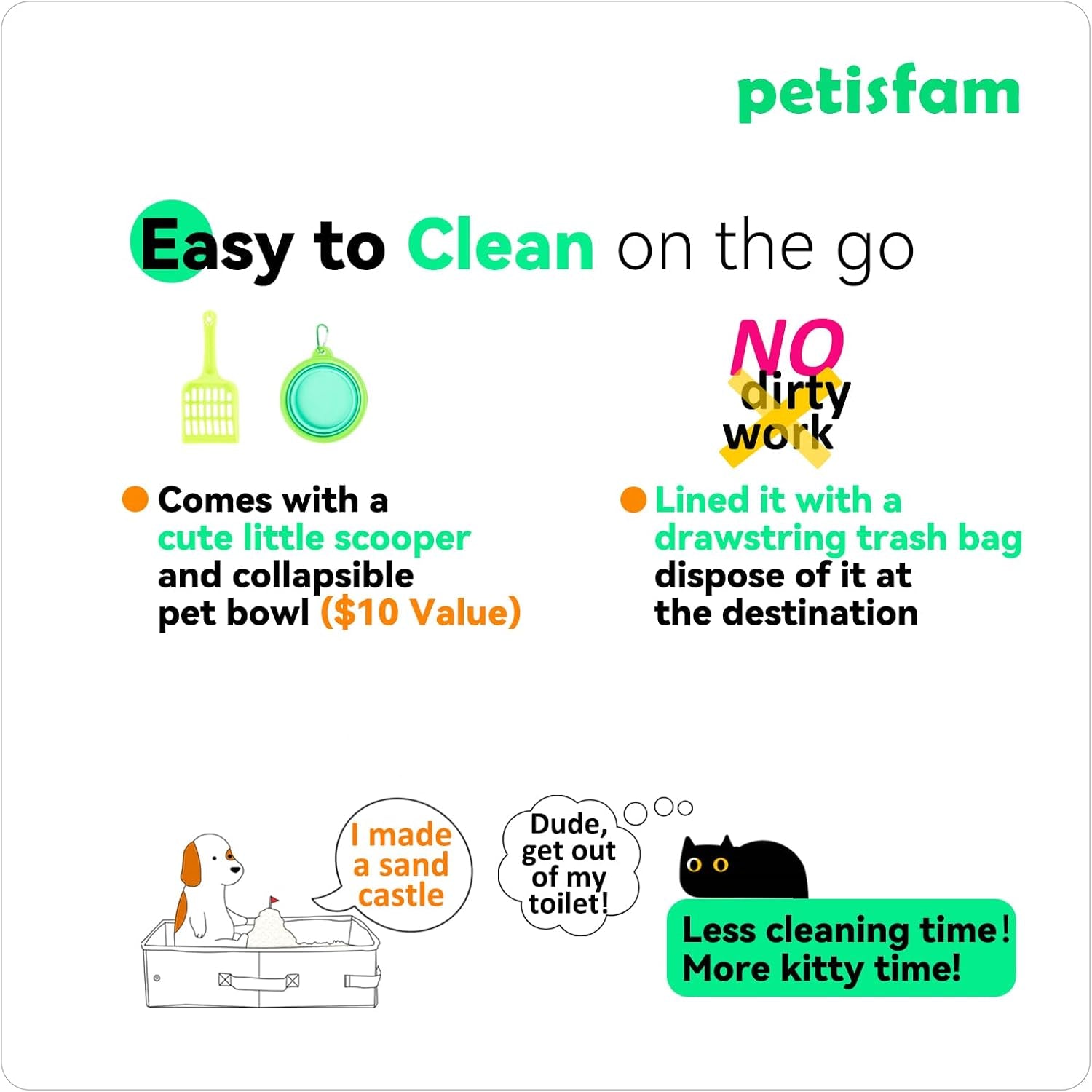 Portable Travel Litter Box for Cats with Lid to Contain Litter and Odor. Easy to Carry, Clean and Store. Easy for Car Travel, Hotle Stays, Flying with Cats