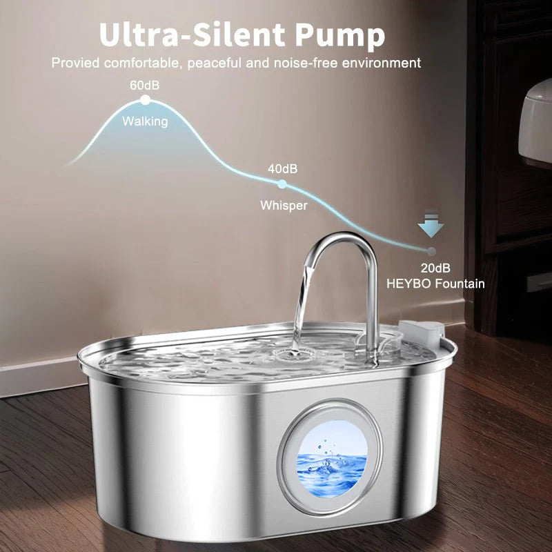 HEYBO Automatic Pet Water Dispenser with Ultra Quiet Pump