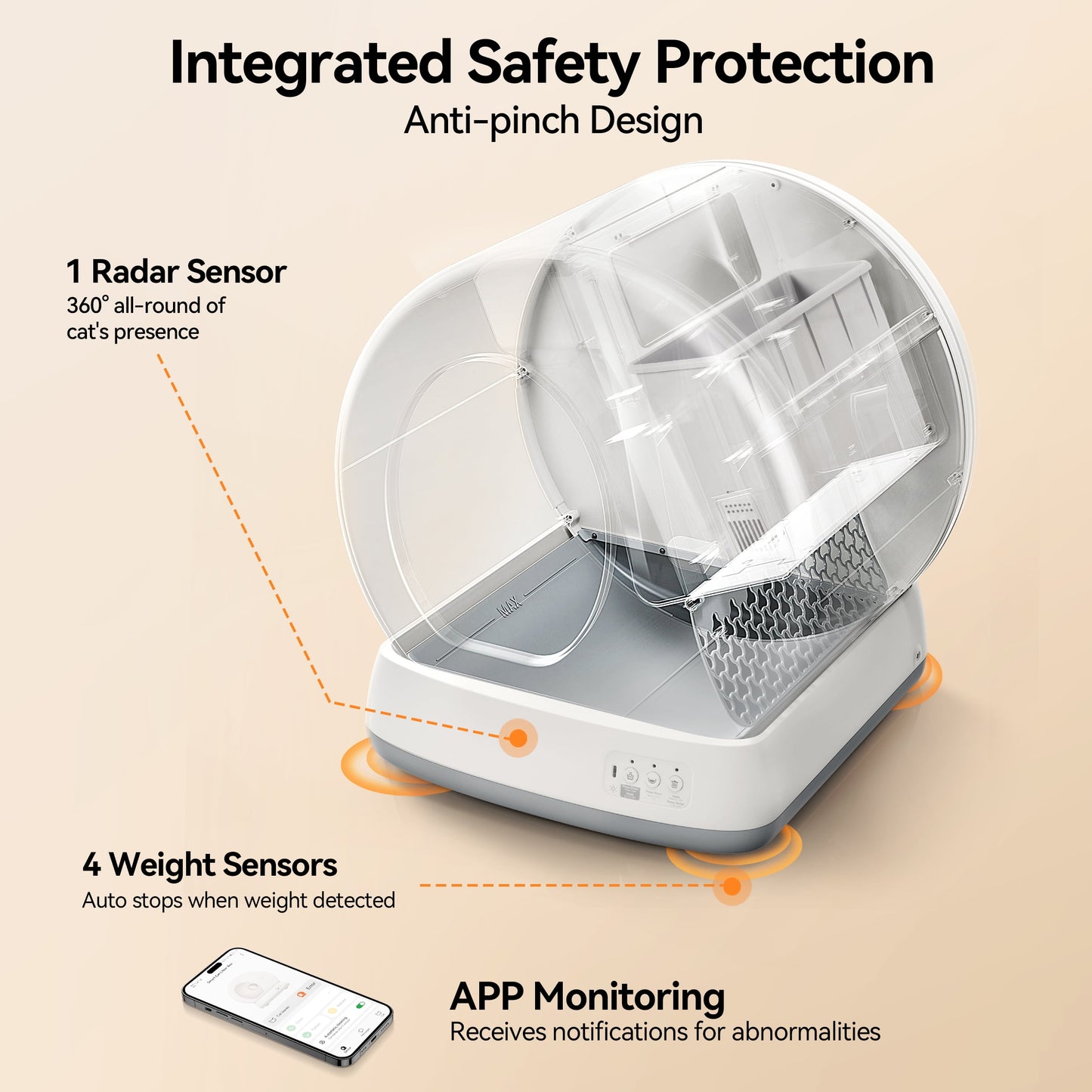 Revolutionary Self-Cleaning Cat Litter Box with APP Control, Safety Sensors, and Odor Isolation for Ultimate Pet Care