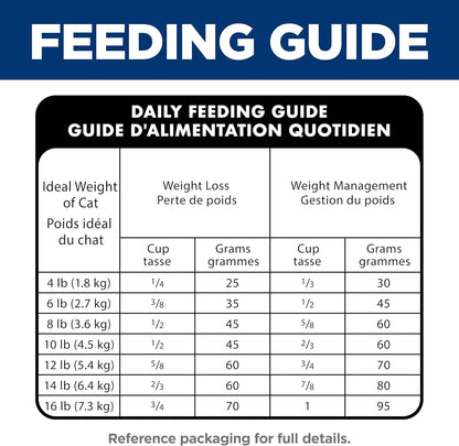 Perfect Weight, Adult 1-6, Weight Management Support, Dry Cat Food, Chicken Recipe, 3 Lb Bag