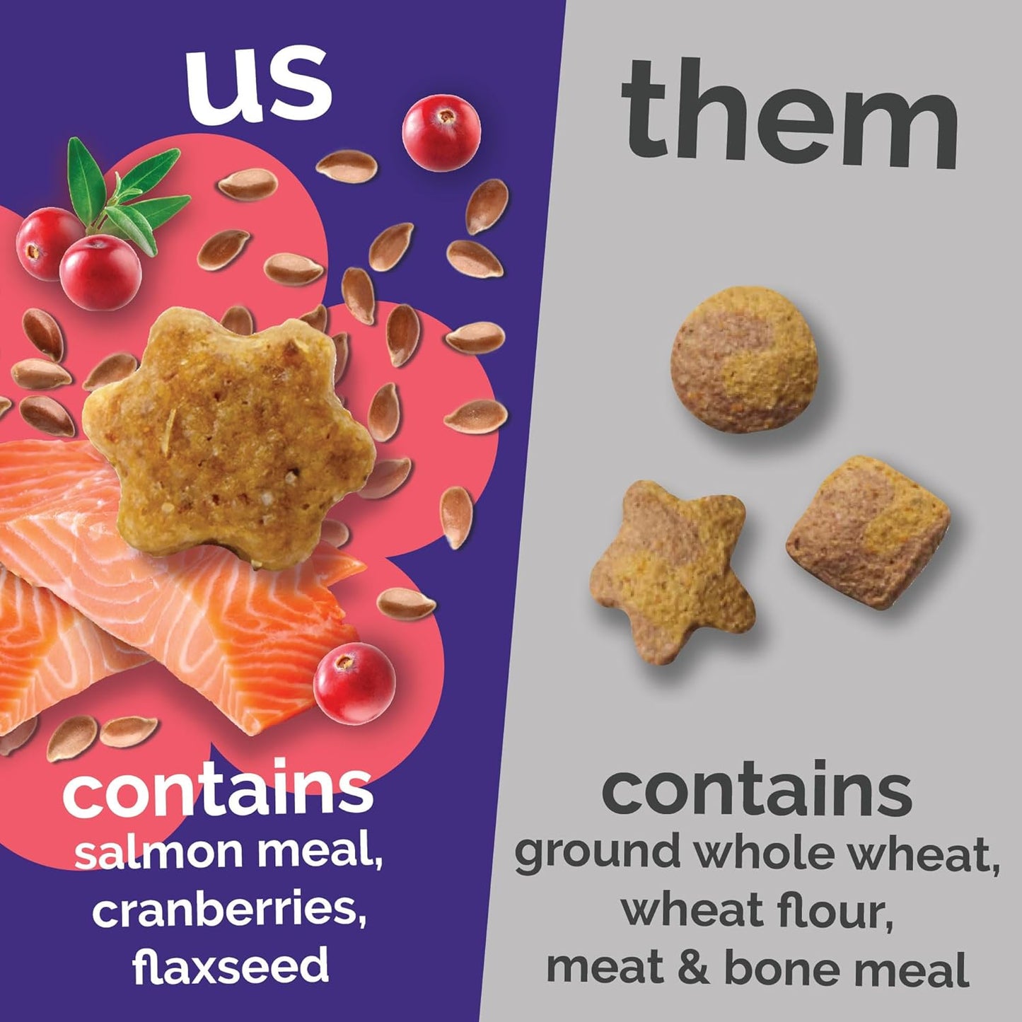 Deliciously Healthy Cat Treats - Low Calorie, Protein-Packed Crunchy Biscuits with Real Salmon & Cranberry - 2.5 Oz, Grain-Free Formula!