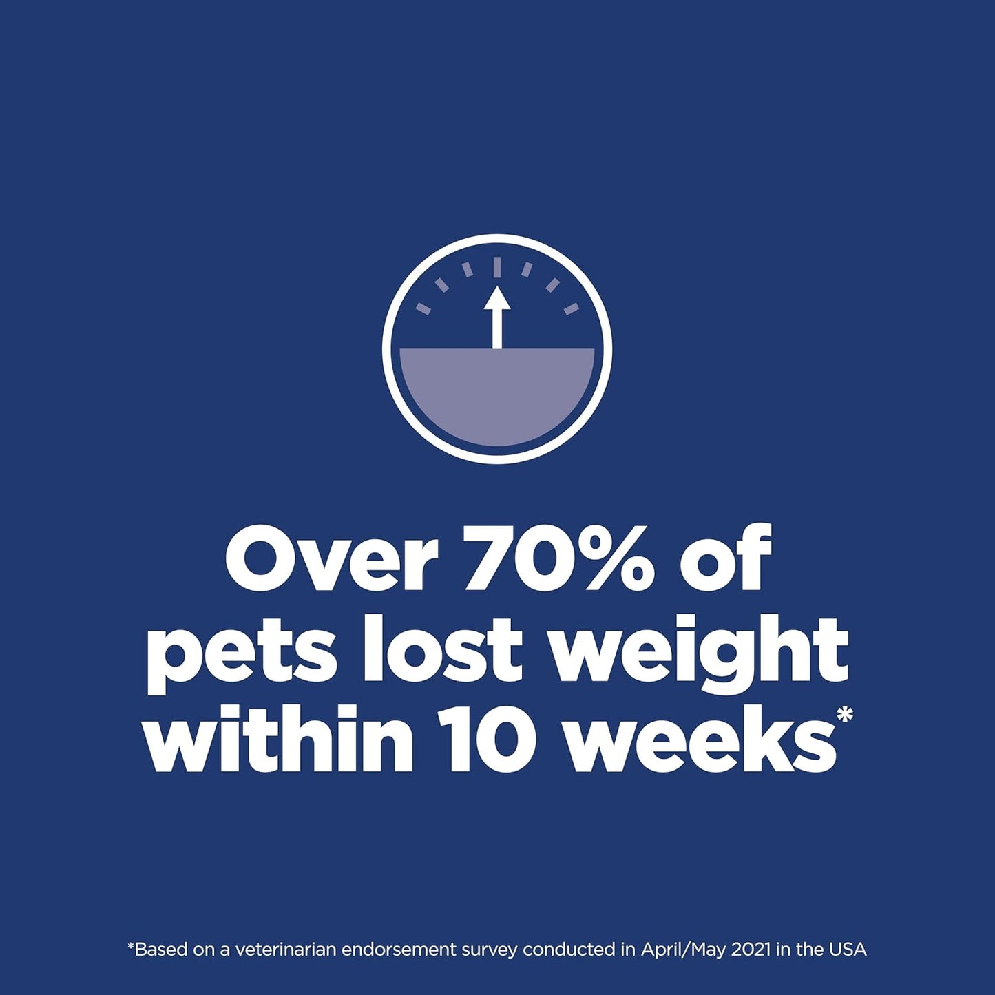 Perfect Weight, Adult 1-6, Weight Management Support, Dry Cat Food, Chicken Recipe, 3 Lb Bag