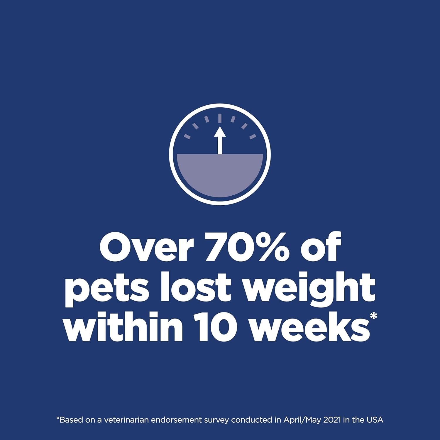Perfect Weight, Adult 1-6, Weight Management Support, Dry Cat Food, Chicken Recipe, 3 Lb Bag