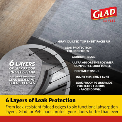 Jumbo Leak Resistant Activated Carbon Training Pads for Large Breed Dogs, 28In X 30In, 50 Count