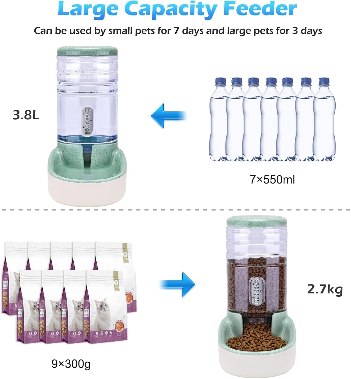 Automatic Pet Feeder and Water Dispenser Set - Perfect for Small to Medium Dogs and Cats with 1 Gallon Capacity Each