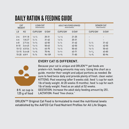 Grain Free High Protein Premium Dry Cat Food Original Recipe 4Lb Bag