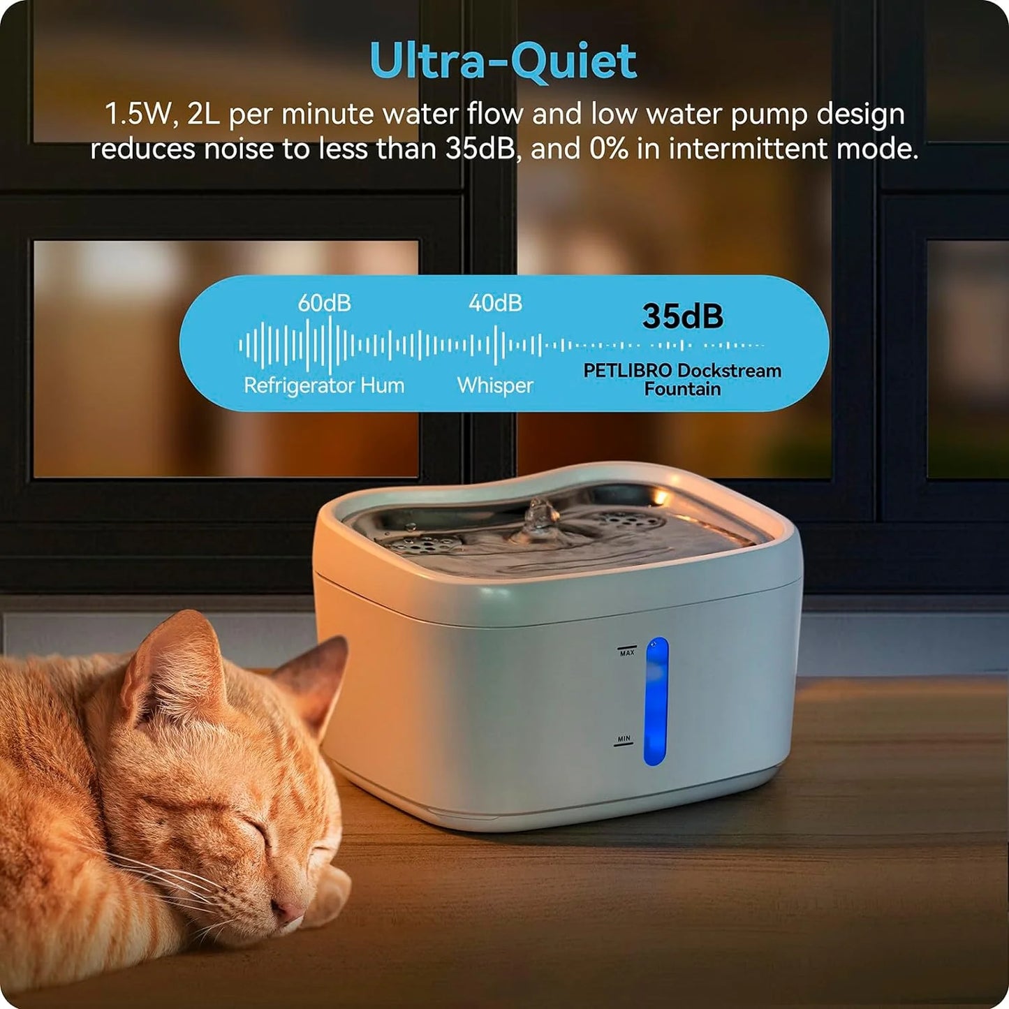 HEYBO Pet Water Fountain Water Dispenser with Smart Pump