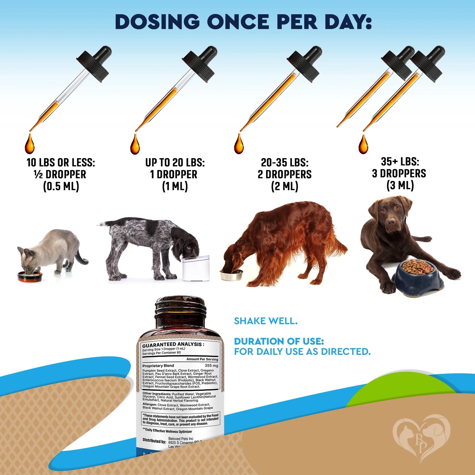 Natural Digestive Support for Dogs & Cats – Herbal Blend with Probiotics – Supports Normal Gut & Flora Balance – Daily Wellness Formula