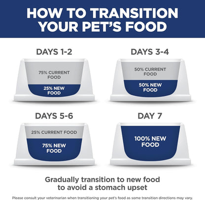 Perfect Weight, Adult 1-6, Weight Management Support, Dry Cat Food, Chicken Recipe, 3 Lb Bag